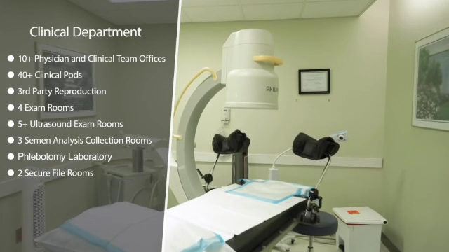 Boston IVF — official clinic image